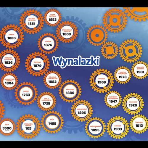 wynalazki__gra_edukacyjna_2.webp Trefl WYNALAZKI - GRA EDUKACYJNA